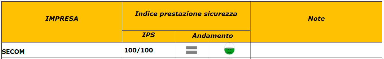 focalizza-5